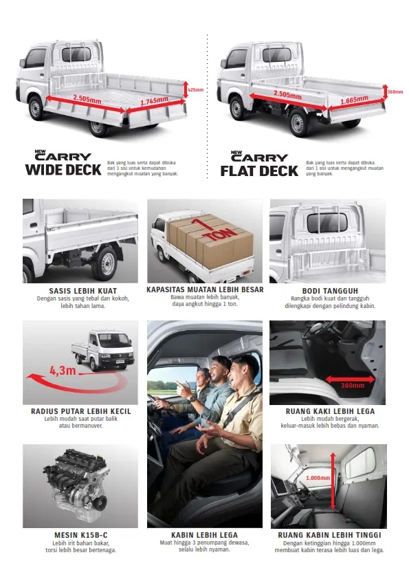 promo suzuki new carry pickup depok