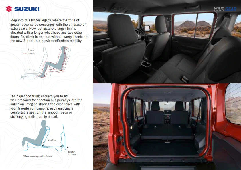 promo suzuki jimny bogor
