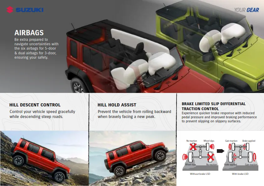 promo suzuki jimny bogor
