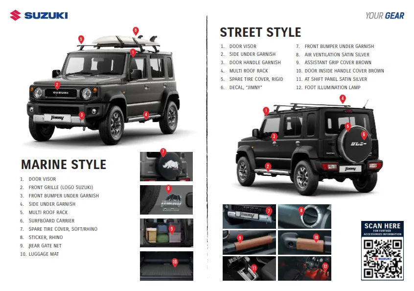 promo suzuki jimny bogor